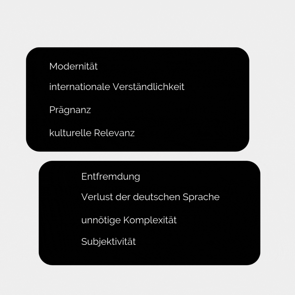 Infografik Blog Nice oder No-Go Anglizismen in der deutschen Sprache unter der Lupe (1) Infografik zu Pro und Co ntras von Anglizismen