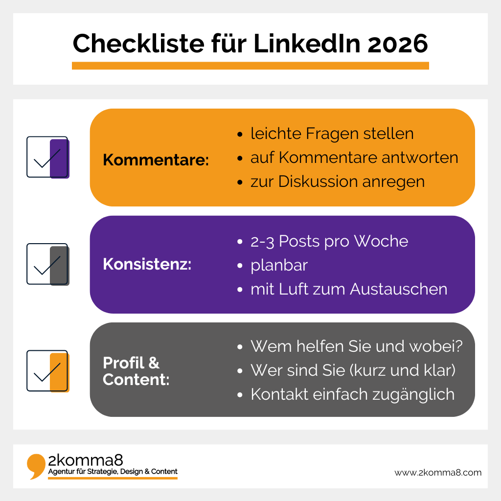 Infografik Checkliste für LinkedIn 2026